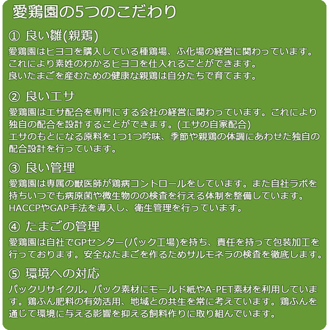 招福たまご(Sサイズ) 30個詰め | 養鶏農場の産直たまご通販ショップ 愛たまご 